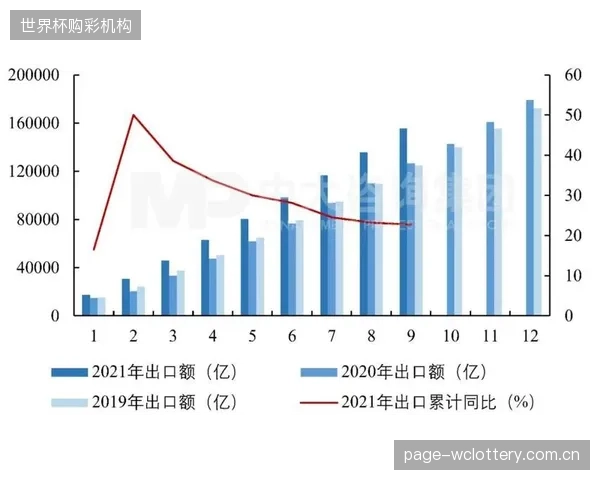 2015至2024年，中国运动营养市场高达22.7%的年复合增长率，间接反映了社会对青少年体质健康的关注度急剧升温